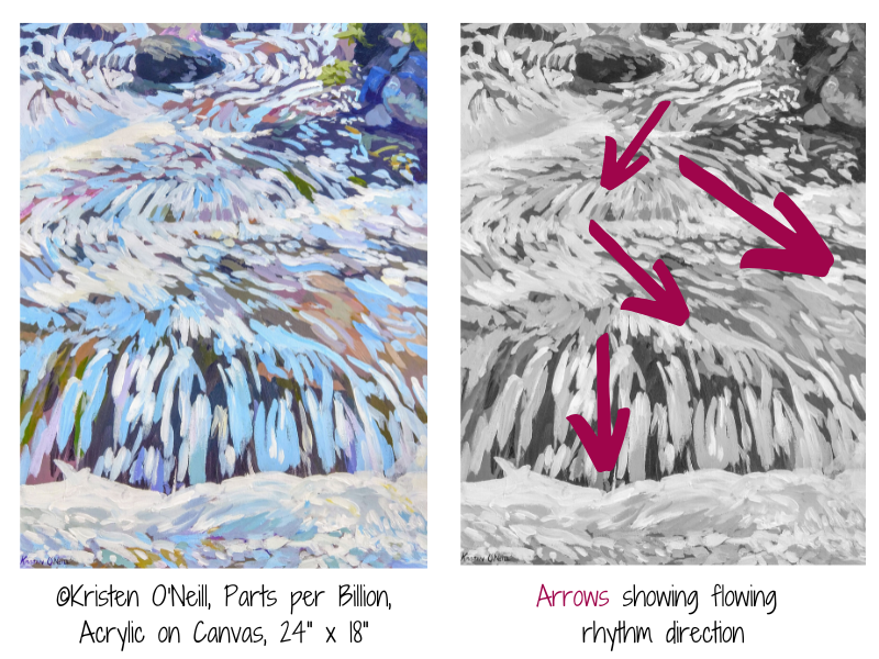 Creating Rhythm In Paintings Kristen Oneill Art